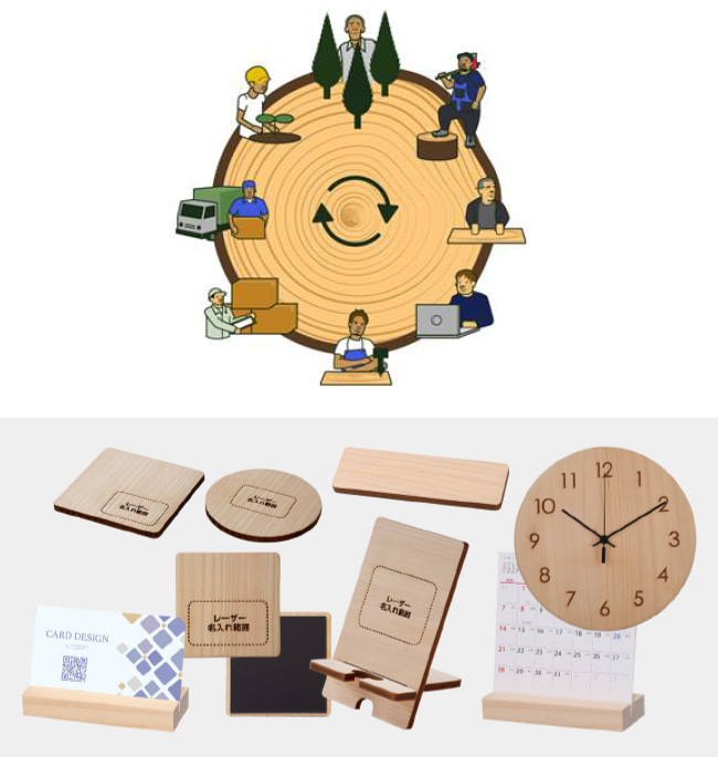 ヒノキ間伐材グッズ